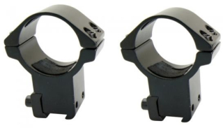 Montáž dvoudílná 11mm / 30mm vysoká Raven 